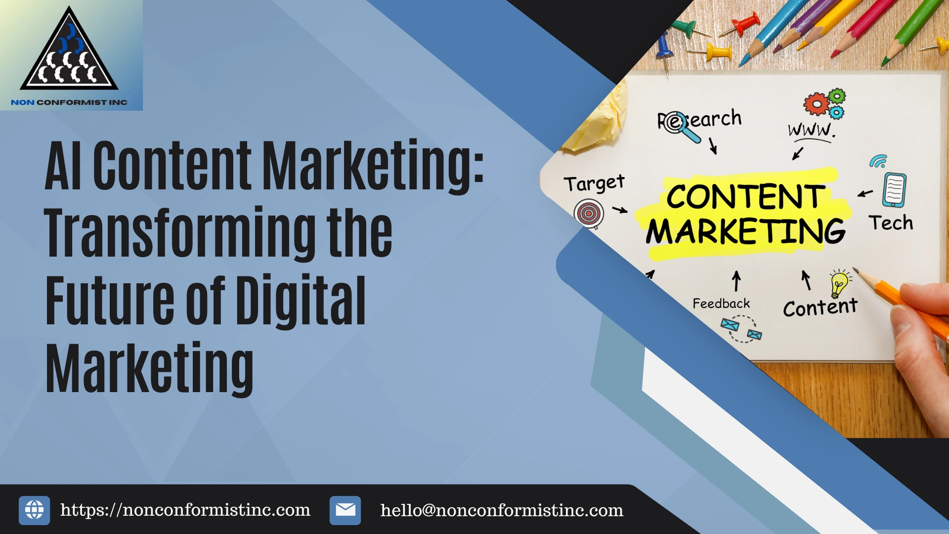 AI Content Marketing