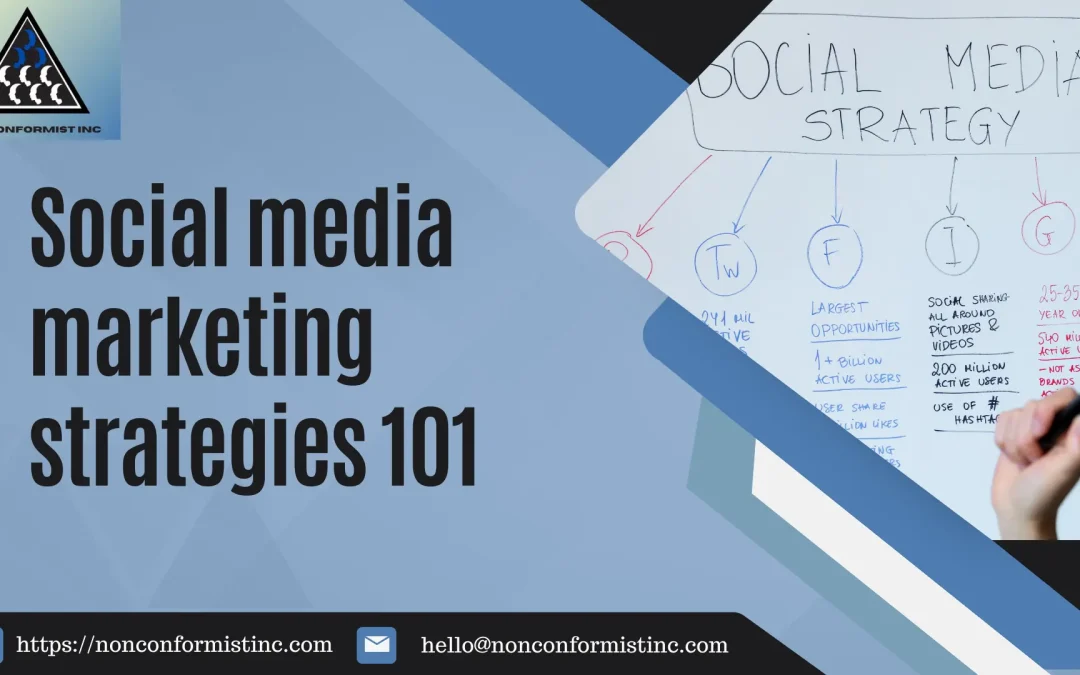 social media marketing strategies 101: Unlocking Growth and Engagement for Your Business
