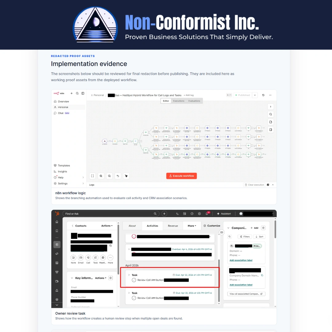 Sales enablement content including a case study, buyer guide, pitch deck, and proposal materials