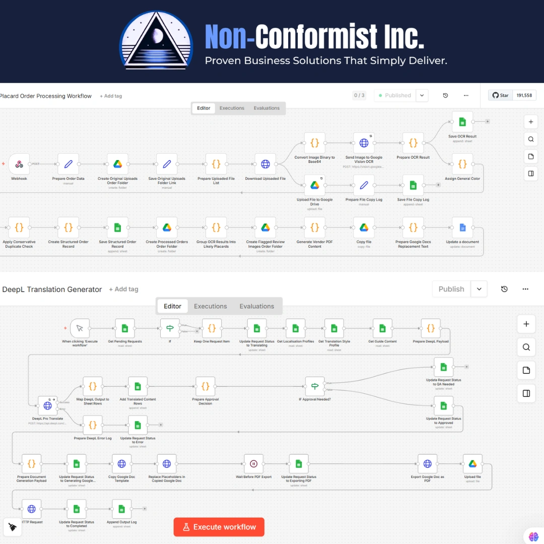 Operations workflow automation connecting onboarding, internal handoffs, task routing, approvals, and service delivery
